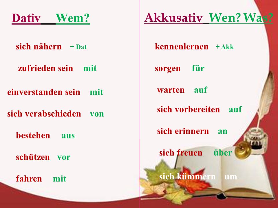 Kennenlernen Akkusativ Oder Dativ Kennenlernen dativ akkusativ